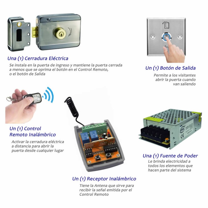 Kit AbrePuertas Inalámbrico con Cerradura Eléctrica y Control Remoto Kit AbrePuertas Inalámbrico con Cerradura Eléctrica y Control Remoto