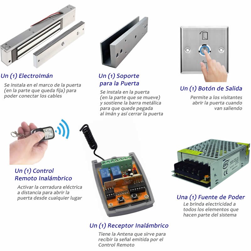 Kit que incluye ElectroImán, Control Remoto, Receptor Inalámbrico, Botón de Salida y Fuente de Poder Kit que incluye ElectroImán, Control Remoto, Receptor Inalámbrico, Botón de Salida y Fuente de Poder
