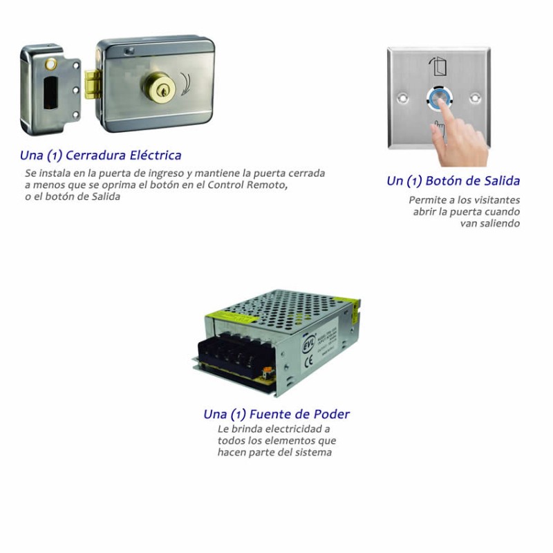 Kit para Apertura de Puerta mediante Cerradura Eléctrica y Botón de Apertura