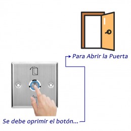 Se debe oprimir el Botón para Abrir la Puerta