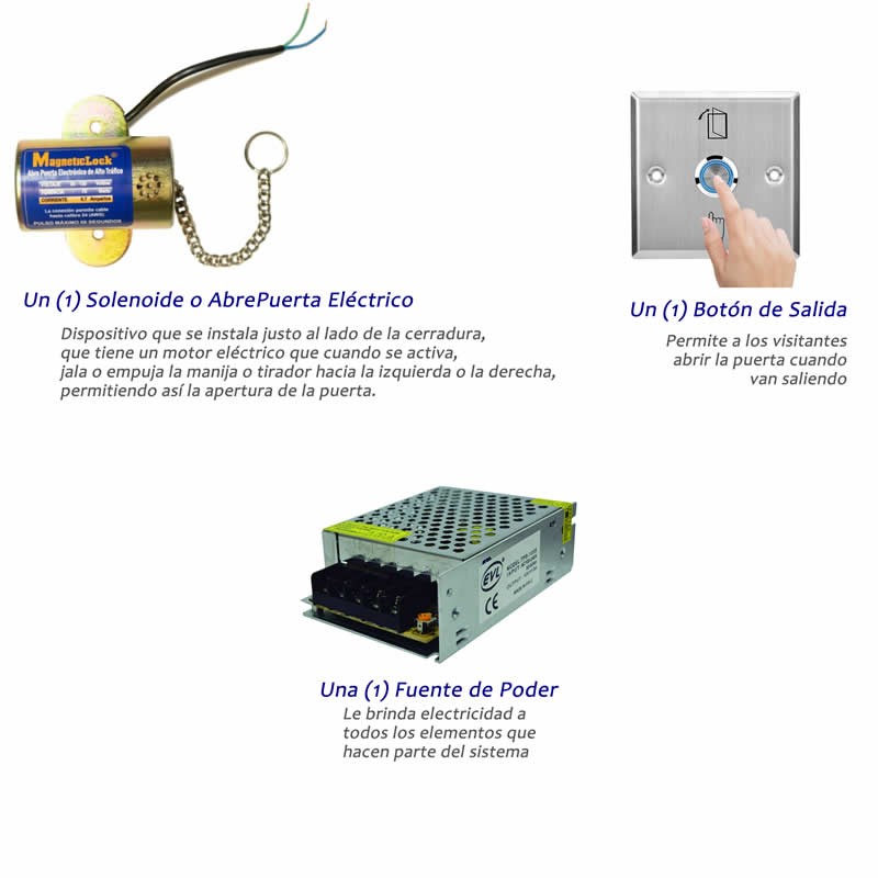 Kit para Abrir Puerta sin necesidad de cambiar la cerradura Kit para Abrir Puerta sin necesidad de cambiar la cerradura
