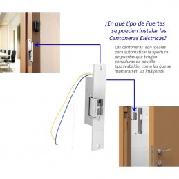 Usos Típicos Ejemplos de Puertas en las que se puede Instalar una Cantonera