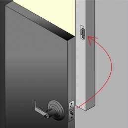 Cantonera Ideal para puertas con pestillo tipo resbalón
