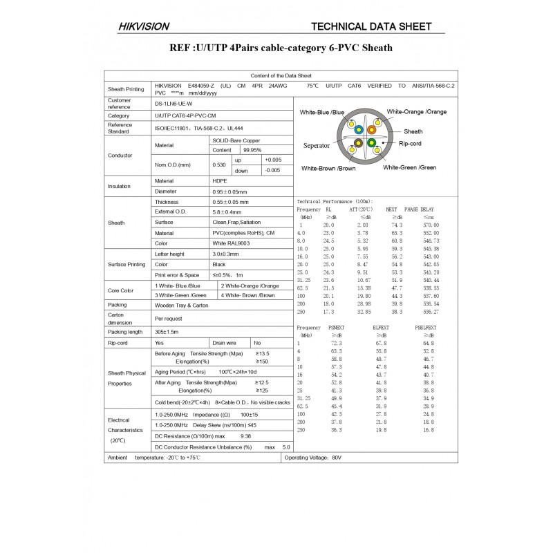 60mts Cable Utp Cat 6 Blanco UL Hikvision 100 Cobre