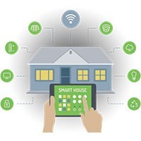 Soluciones Tecnológicas para Casas o Apartamentos Inteligentes Tipo Smart Home